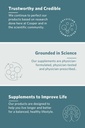 cooper-complete-l-lysine-1000-mg-100-cap-6.jpg