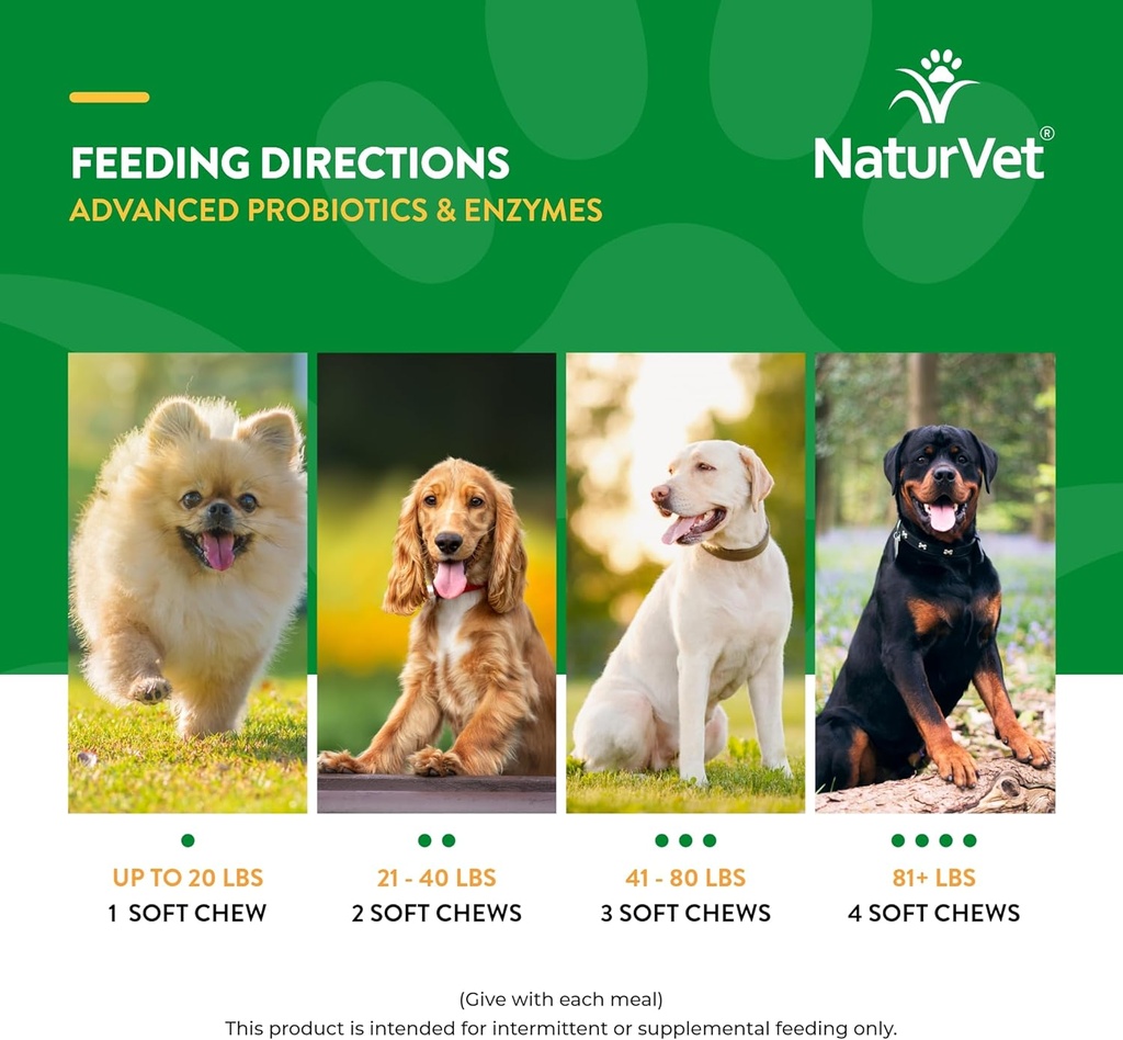 naturvet-advanced-probiotics-enzymes-pb6-6.jpg