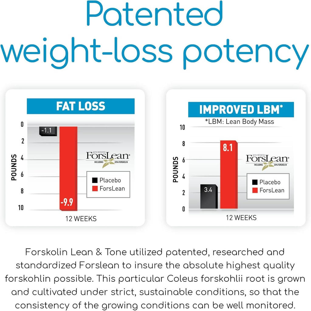 biogenetic-labs-forskolin-lean-tone---we-6.jpg
