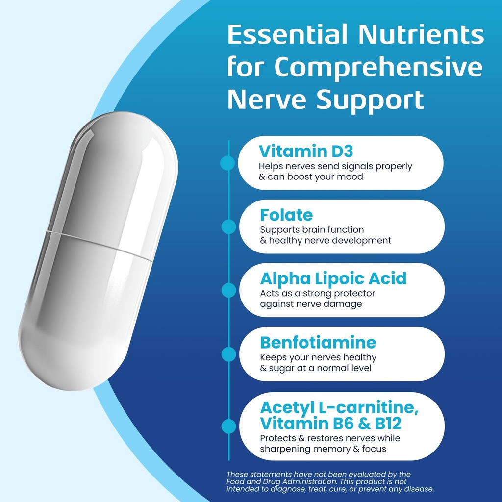 non-gmo-advanced-nerve-support-supplemen-3.jpg