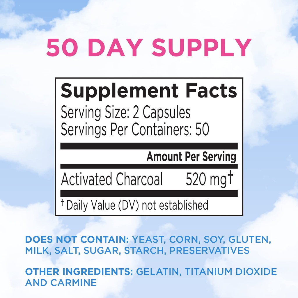 fast-acting-gas-relief-for-bloating-flat-6.jpg