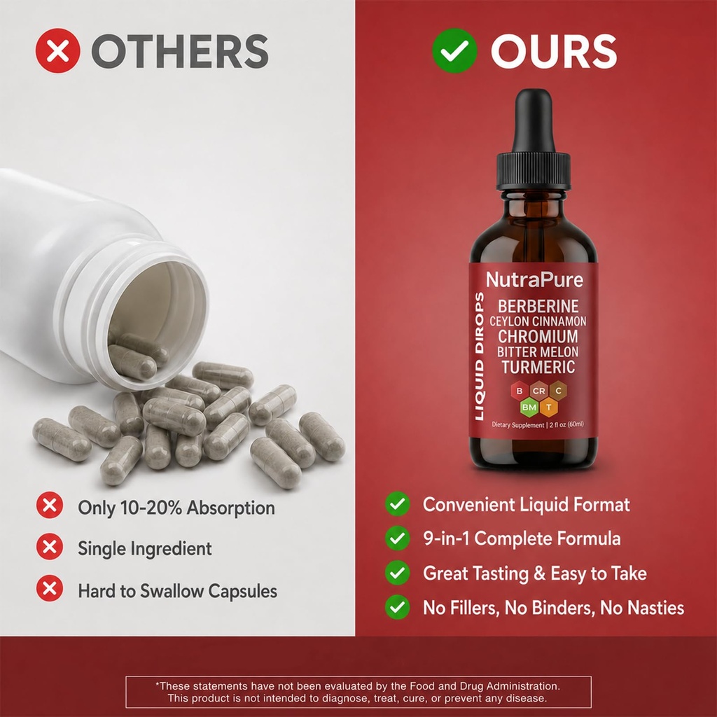 nutrapure-berberine-drops-pure-berberine-6.jpg