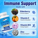 cruise-gummies-immune-support-travel-imm-4.jpg