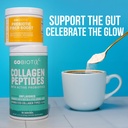 gobiotix-fiber-collagen-bundle-hair-skin-2.jpg