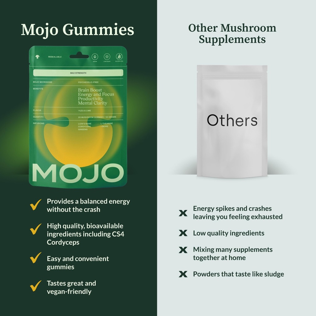 mojo-focus-gummies-extra-strength-with-l-3.jpg