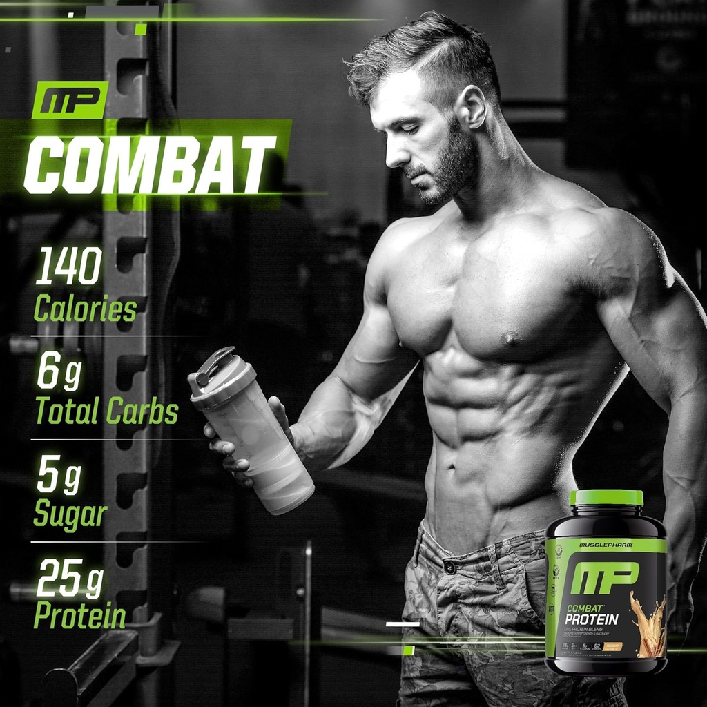 muscle-pharm-combat-protein-powder-horch-5.jpg