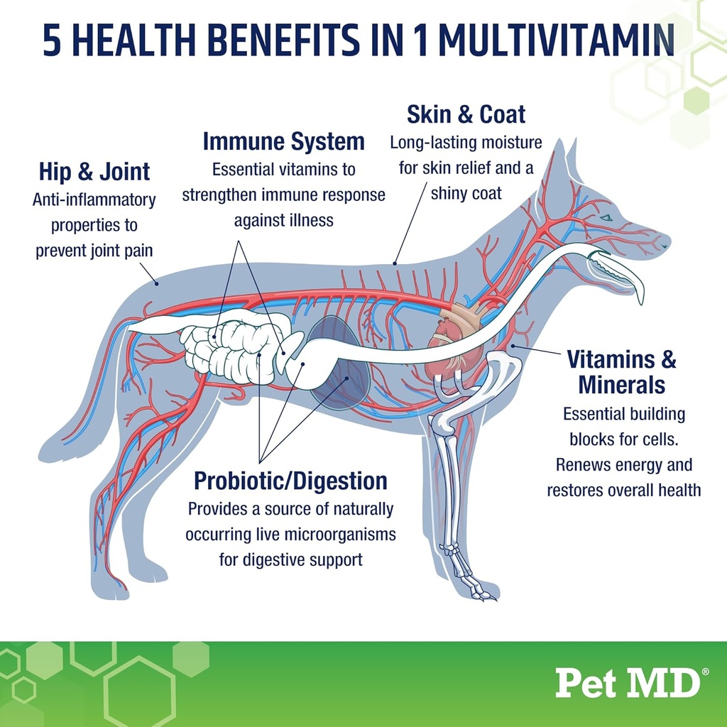 pet-md-5in1-dog-multivitamin---30-essent-3.jpg