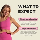 biohacking-bestie-bloating-food-bestie-b-5.jpg