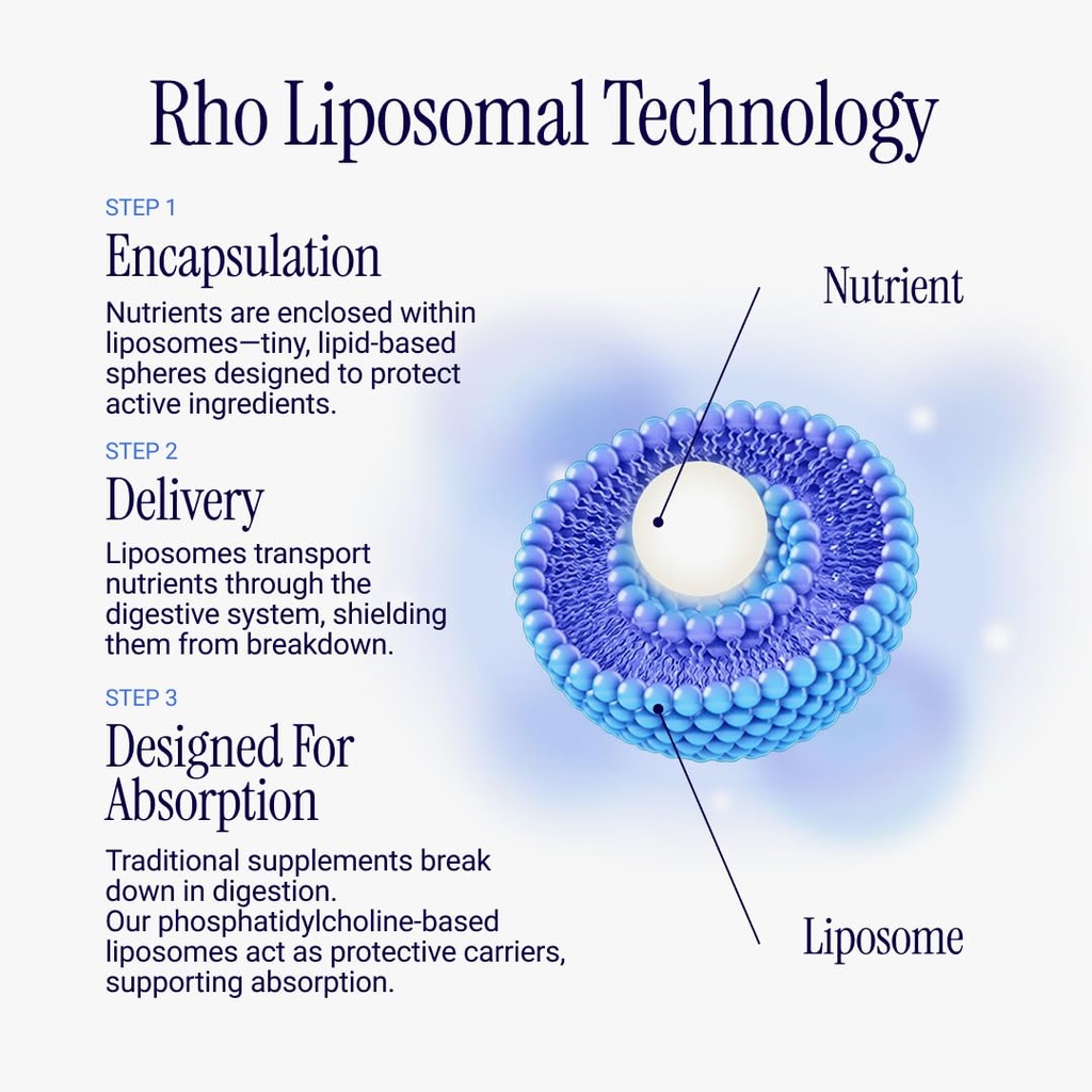 rho-nutrition-liposomal-nad-liquid-suppl-6.jpg