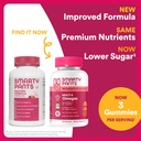 smartypants-multivitamin-gummy-for-women-2.jpg