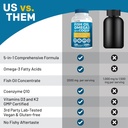 4-in-1-fish-oil-omega-3-supplements-2100-5.jpg