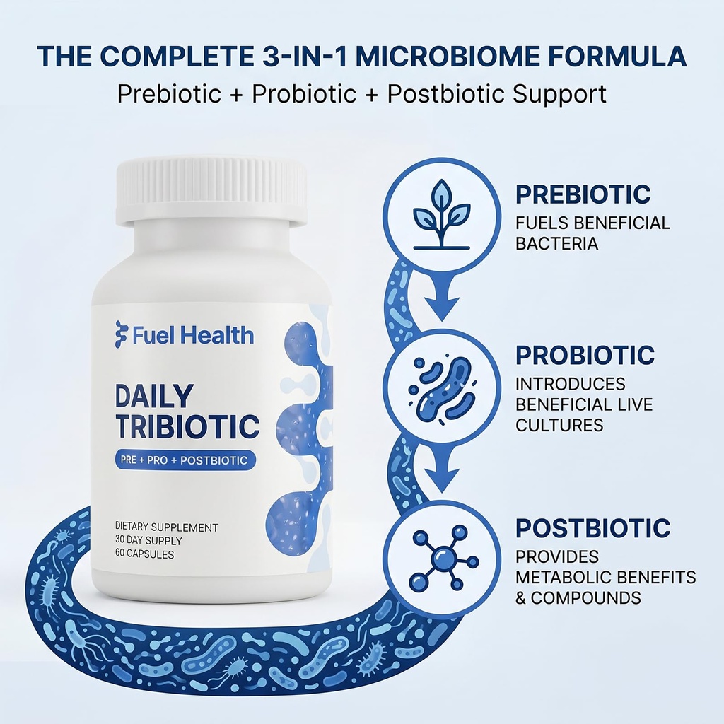 fuel-health-daily-tribiotic-triple-bioti-2.jpg