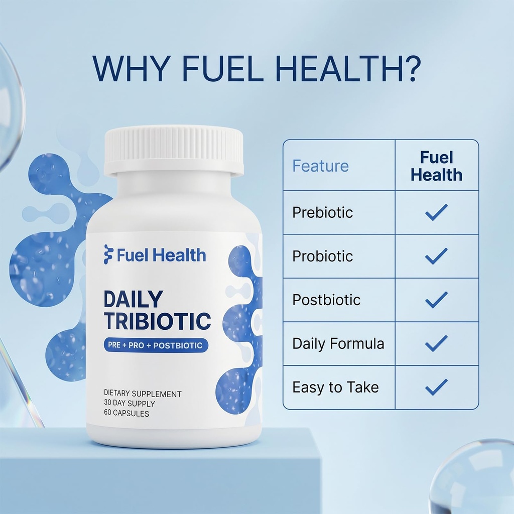 fuel-health-daily-tribiotic-triple-bioti-4.jpg