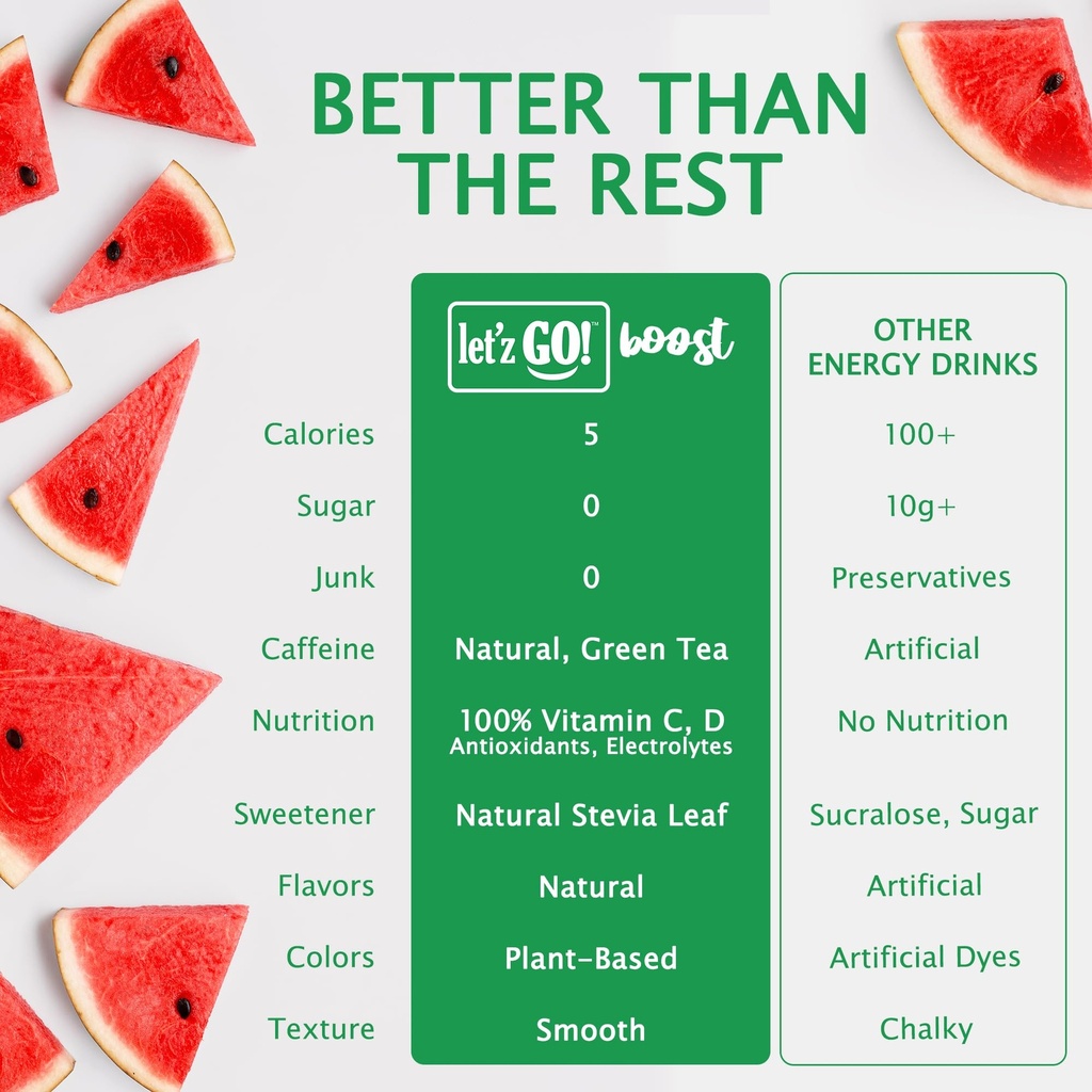 let-z-go-clean-energy-drink-mix-natural--4.jpg
