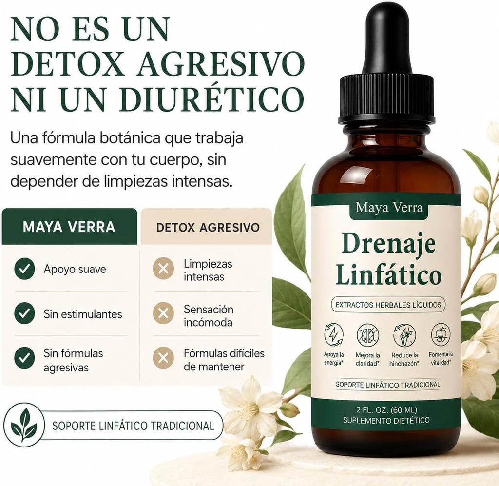 mayaverra-drenaje-linf-tico-gotas-drenaj-3.jpg