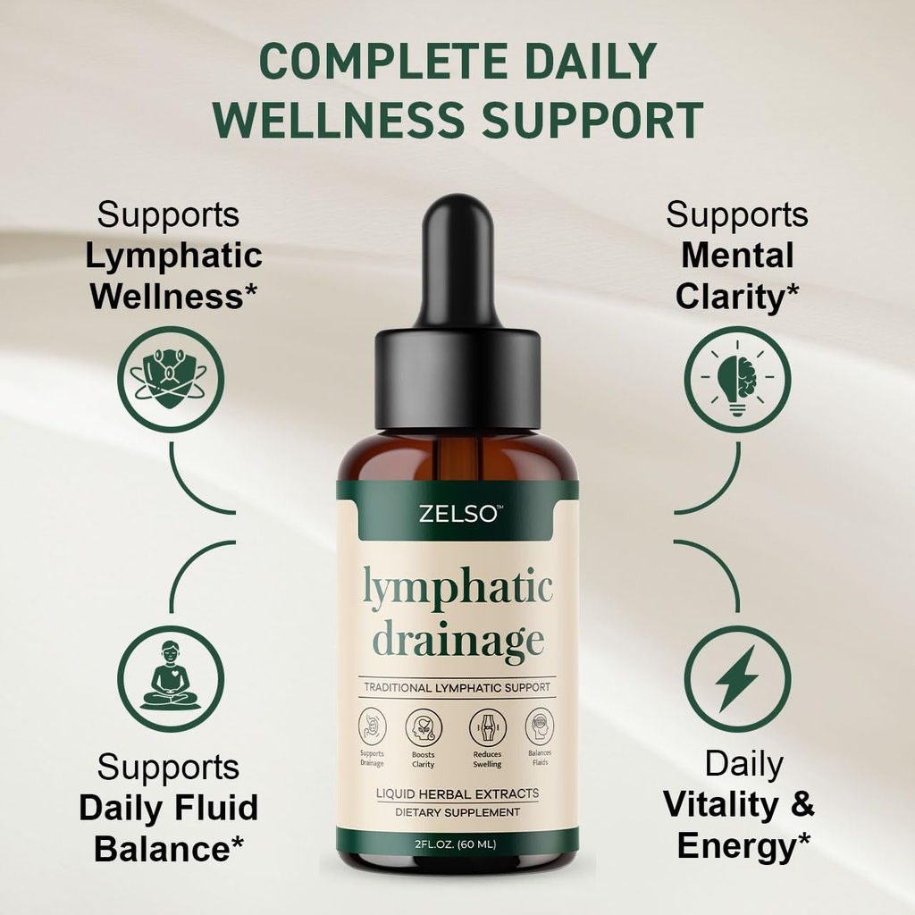 lymphatic-drainage-drops-liposomal-lymph-3.jpg
