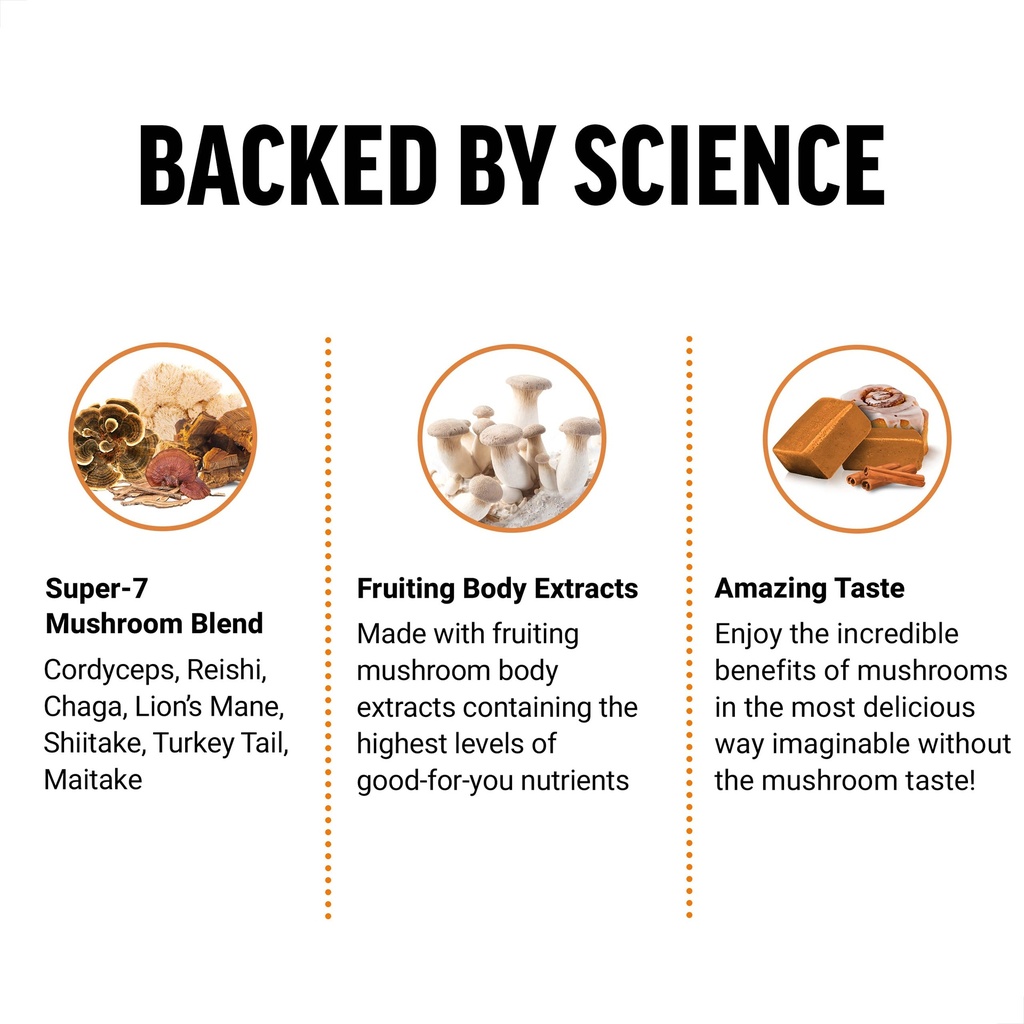 force-factor-modern-mushrooms-soft-chews-3.jpg