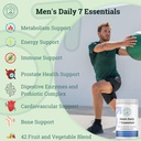 complete-men-s-wellness-trio-mushrooms-m-2.jpg