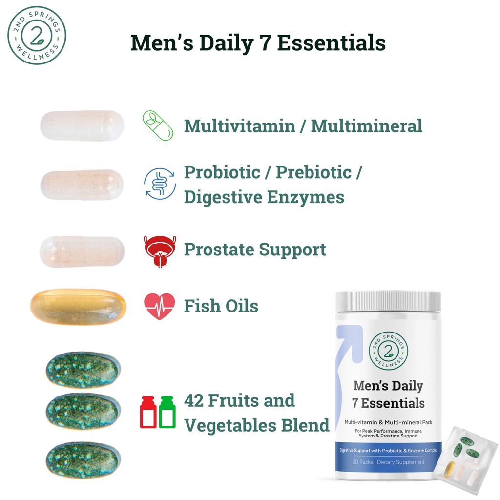 complete-men-s-wellness-trio-mushrooms-m-3.jpg