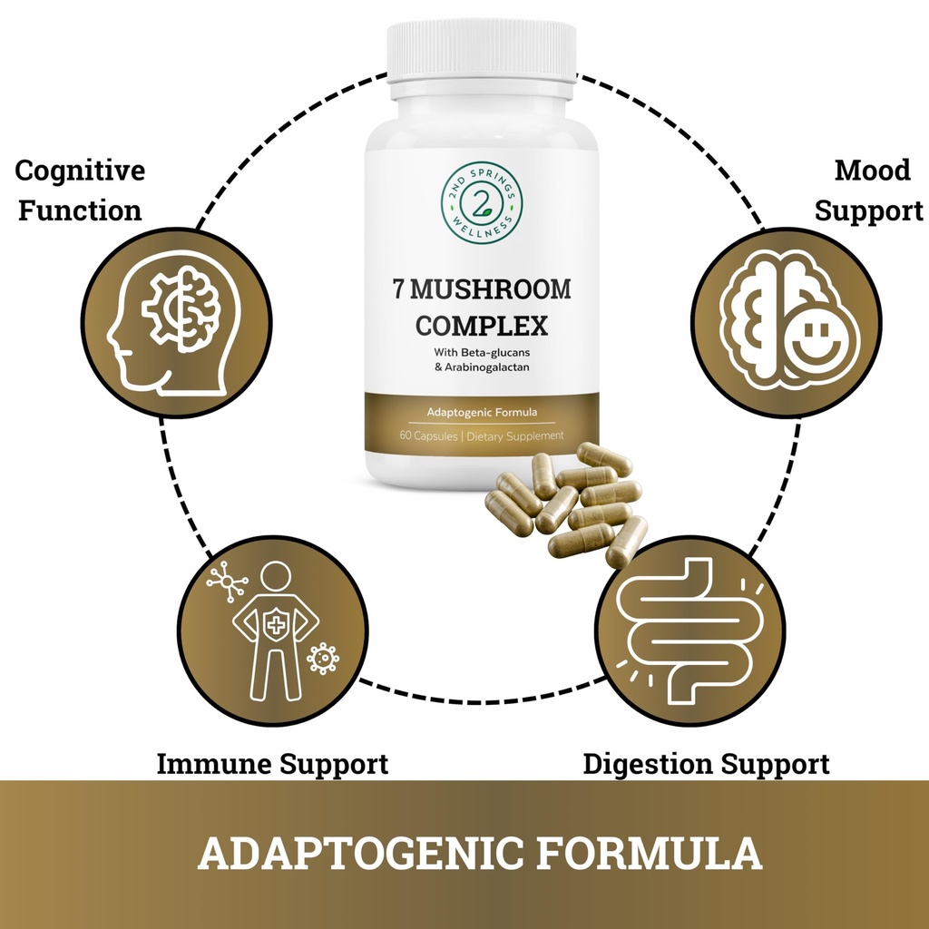 complete-men-s-wellness-trio-mushrooms-m-6.jpg