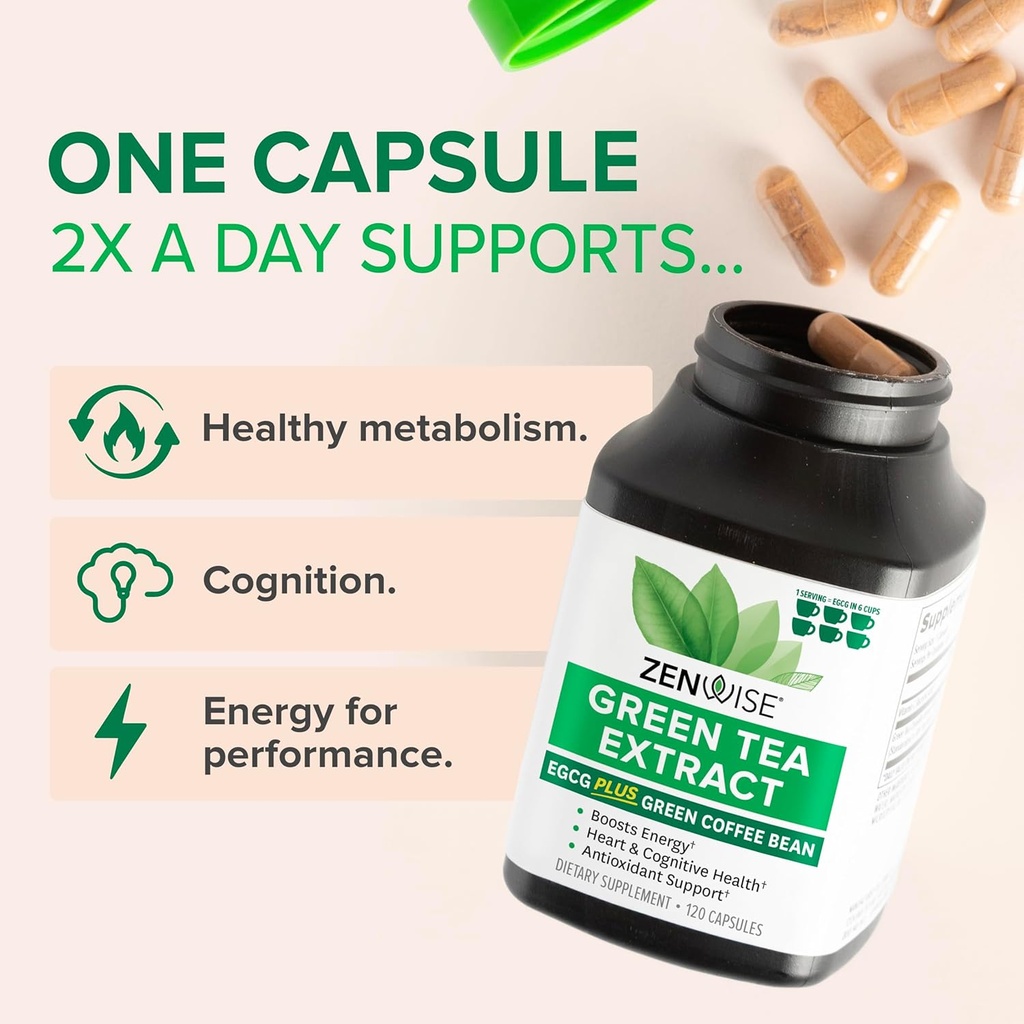 zenwise-health-green-tea-extract-capsule-3.jpg