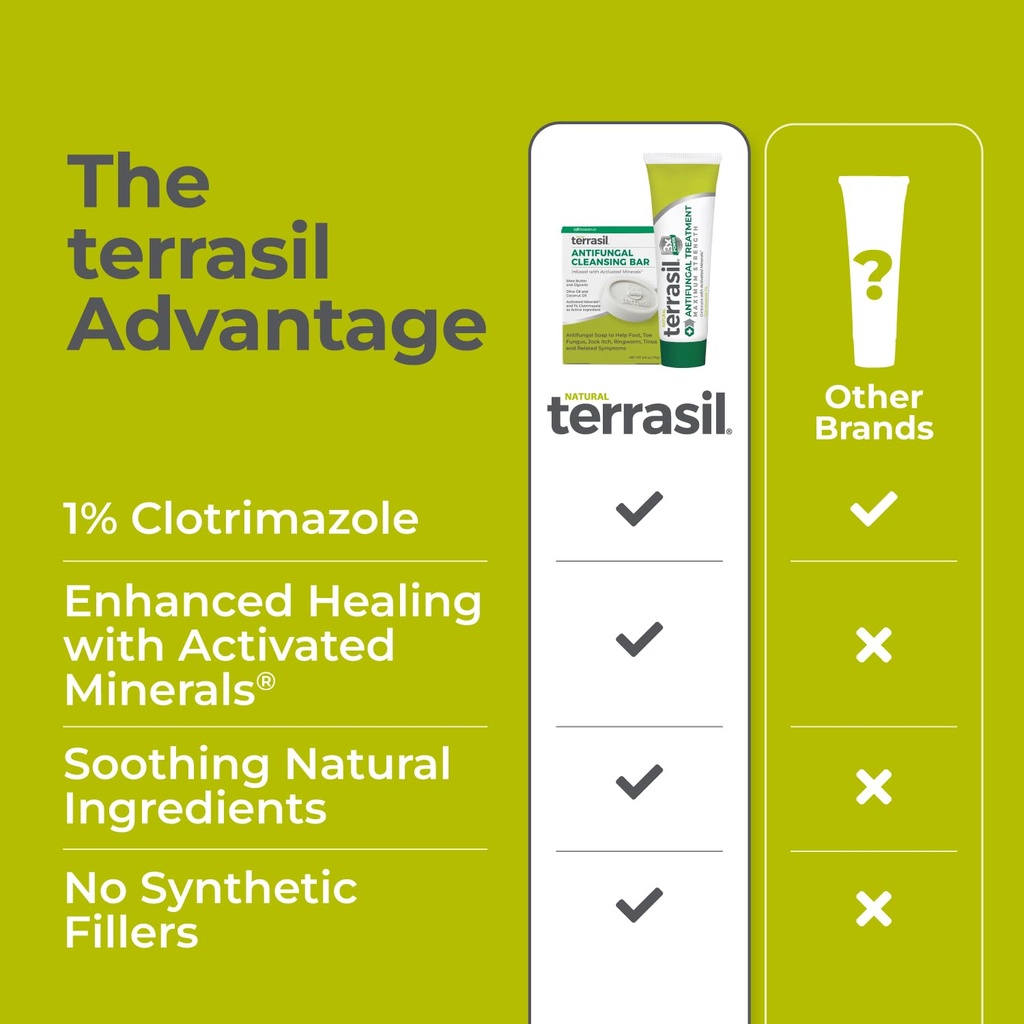 terrasil-antifungal-cream-soap-treatment-6.jpg