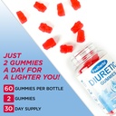 natural-diuretic-gummies-for-water-reten-71J1t4X2AVL.jpg
