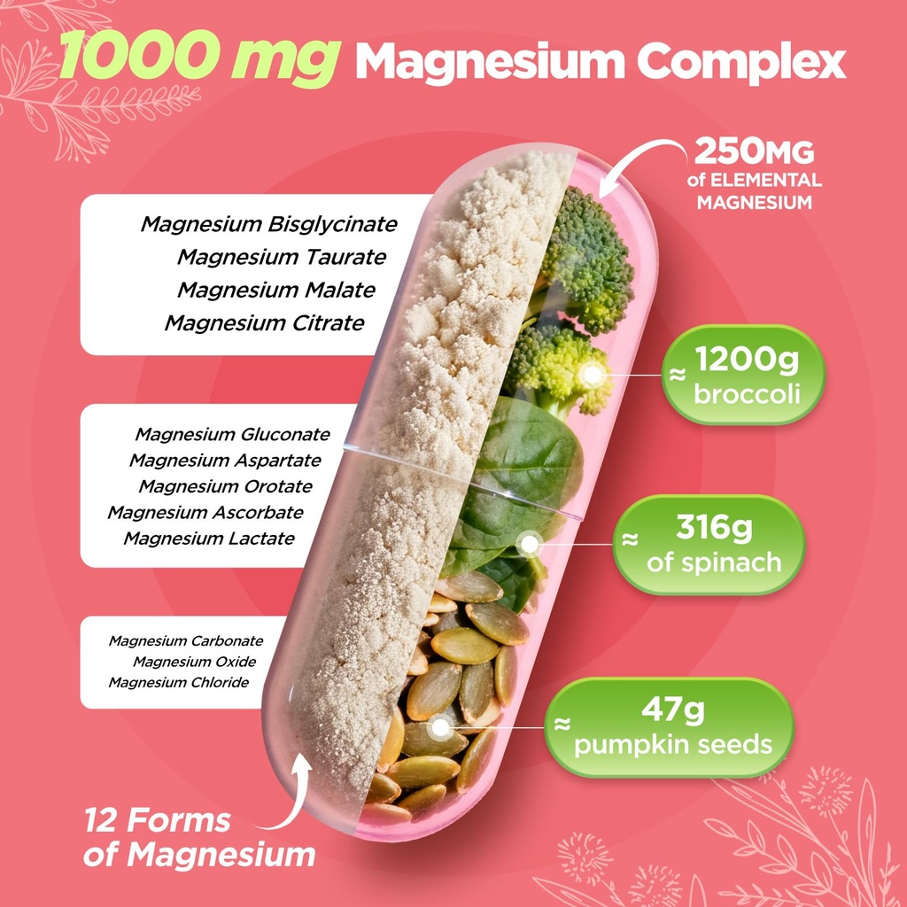 12-in-1-magnesium-complex-for-women-bone-71eUXMs5SaL.jpg