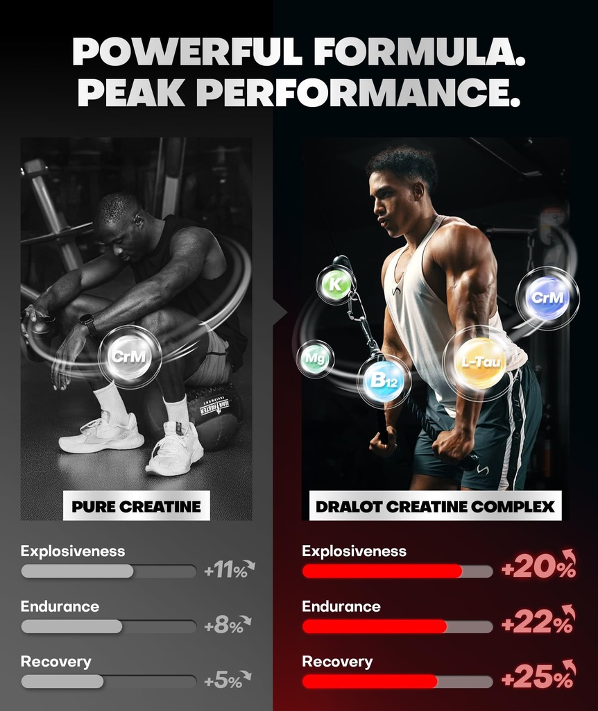 99-99-creatine-monohydrate-gummies-more--71H2GwALh4L.jpg