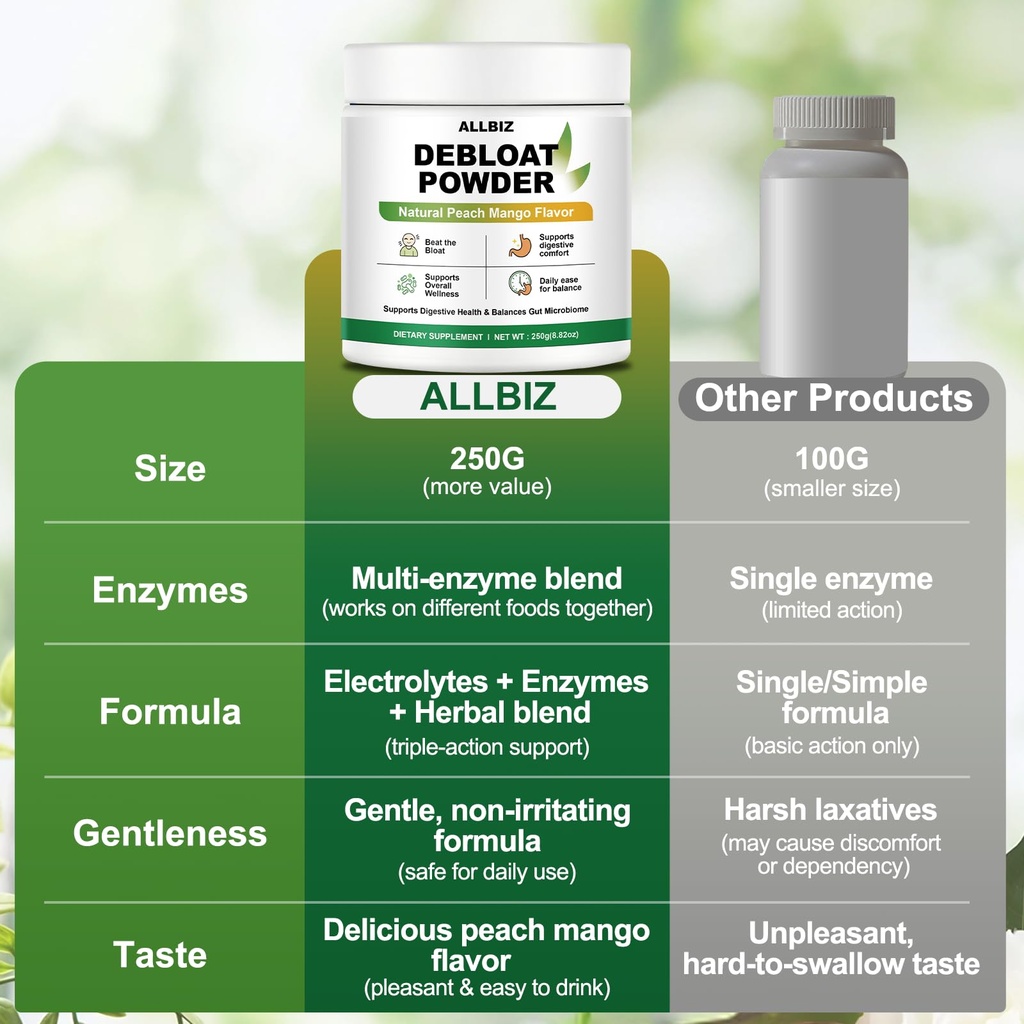 debloat-powder-electrolytes-enzymes-herb-71XDid6rMCL.jpg