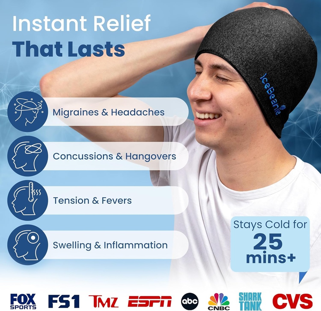 icebeanie-migraine-relief-cap-iceshades--712lp5vY-0L.jpg