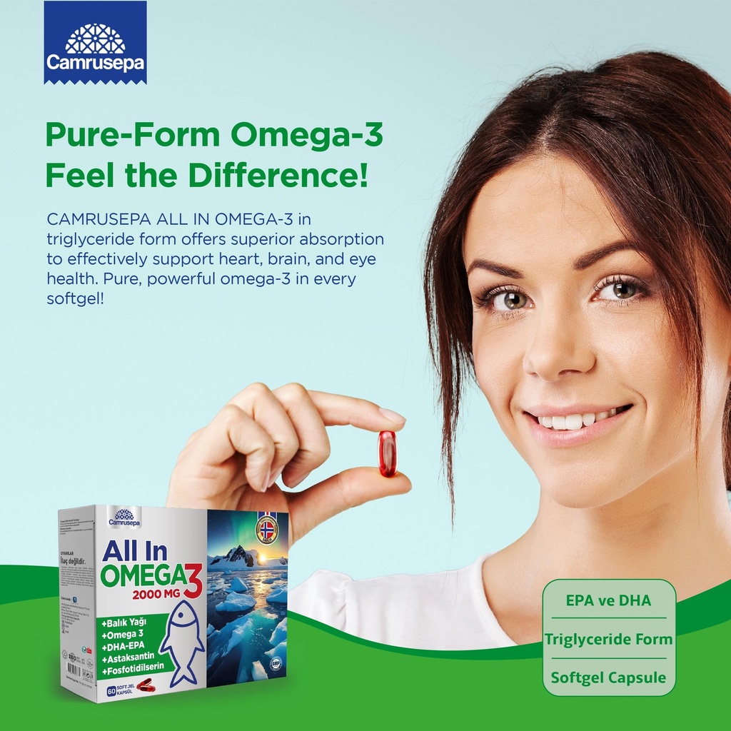 all-in-omega-3-triglyceride-softgel-caps-81w77vYZ-uL.jpg