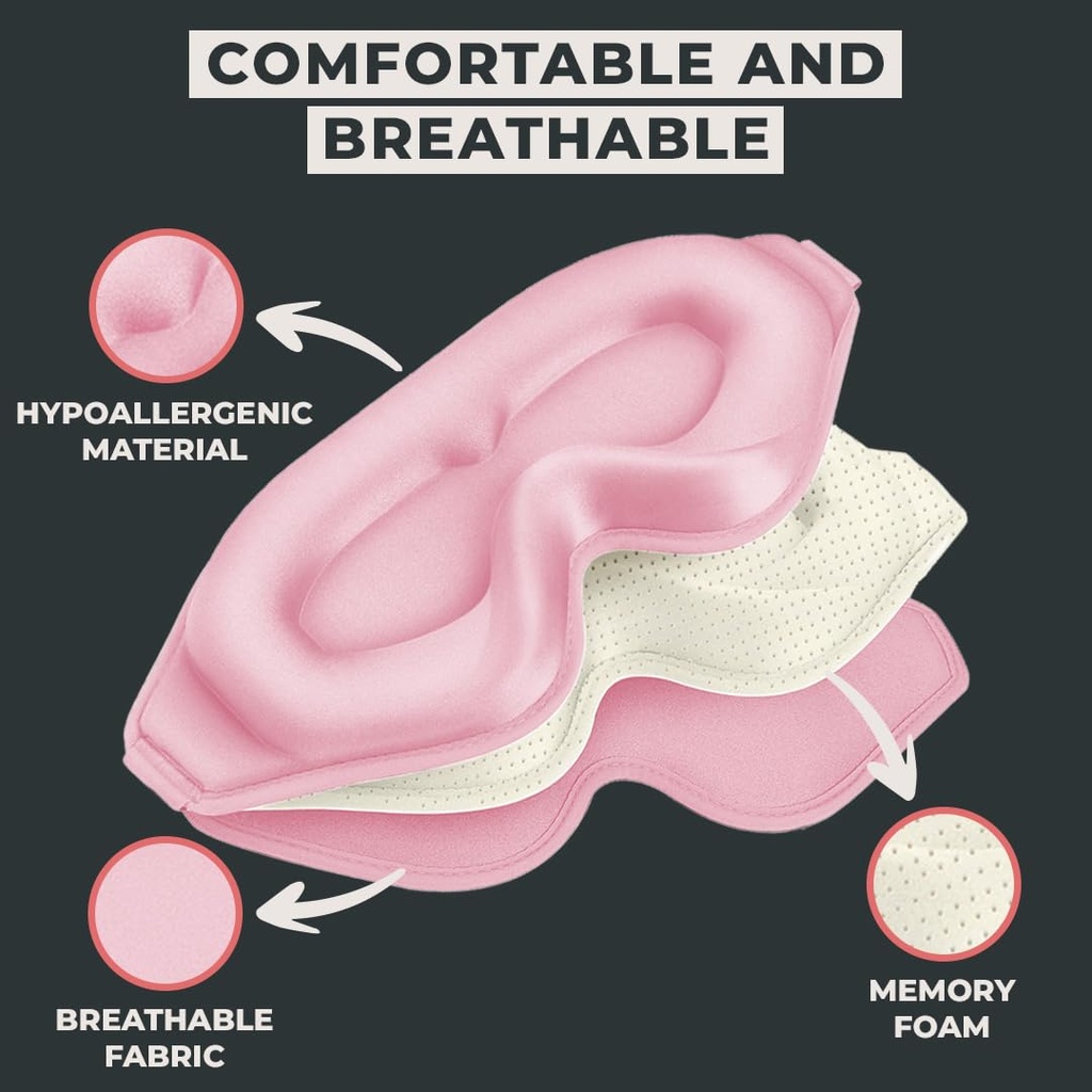 flyhugz-3d-travel-home-sleep-mask-ultra--61UVATpj1HL.jpg