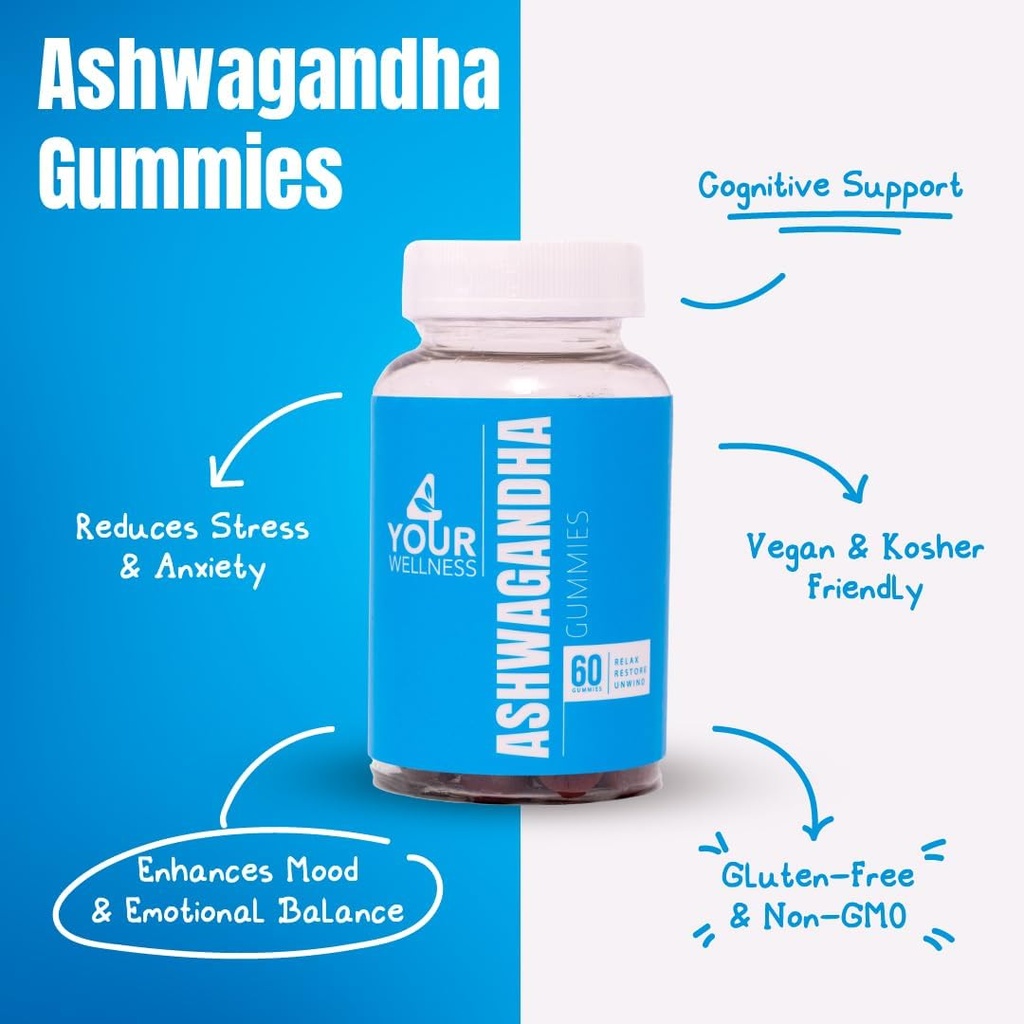 ashwagandha-gummies-mixed-berry-ksm-66-l-2.jpg