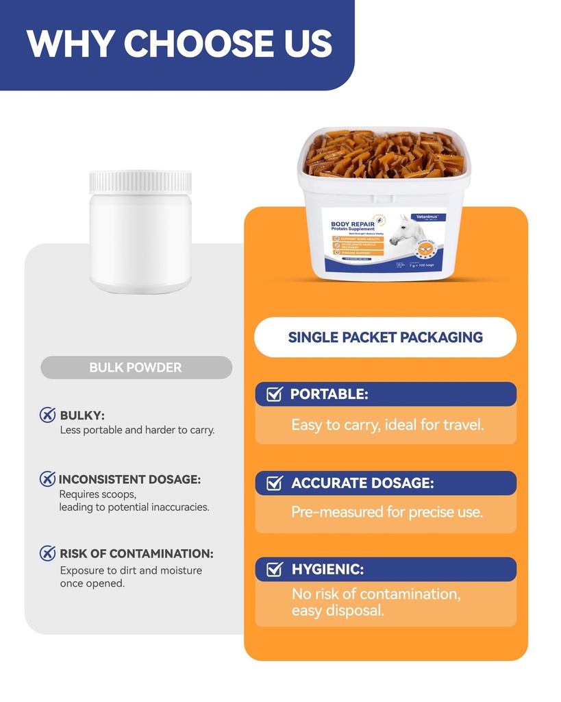 100-day-supply-equine-body-repair-protei-71zmmUg+KhL.jpg