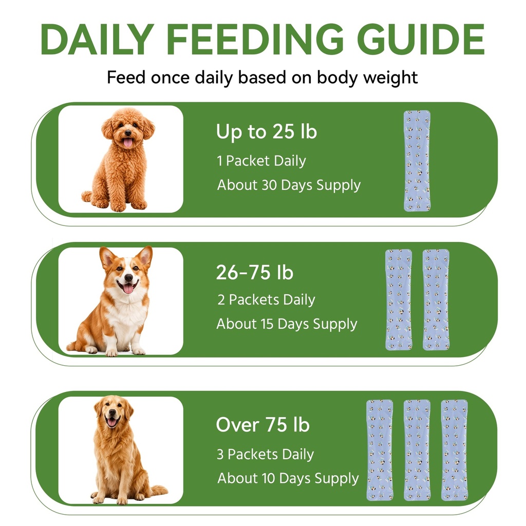 dog-vitamins-24-in-1-multivitamin-powder-71bskzLBpsL.jpg
