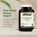 standard-process-a-c-carbamide-urinary-t-71k+Uc18JoL.jpg