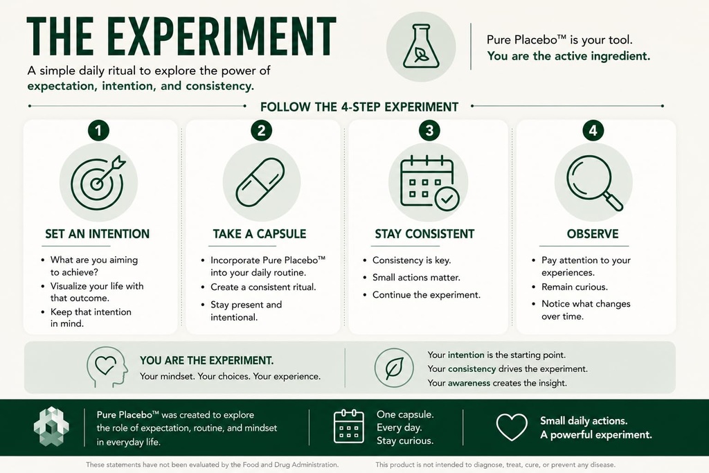 pure-placebo-capsules-expectation-experi-717hhkonTjL.jpg