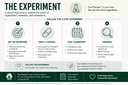pure-placebo-capsules-expectation-experi-717hhkonTjL.jpg