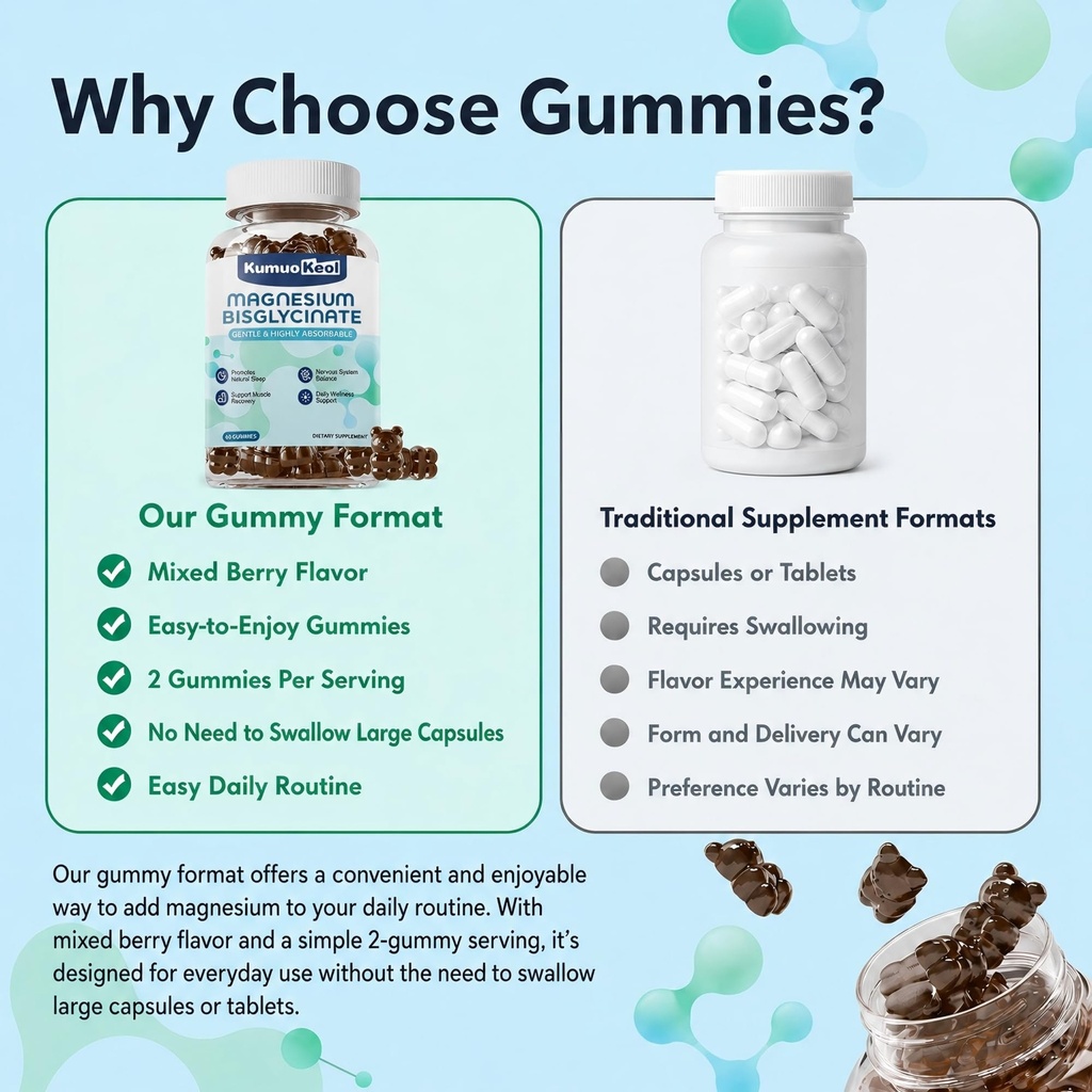magnesium-bisglycinate-gummies-400mg-for-81anUTqQXTL.jpg