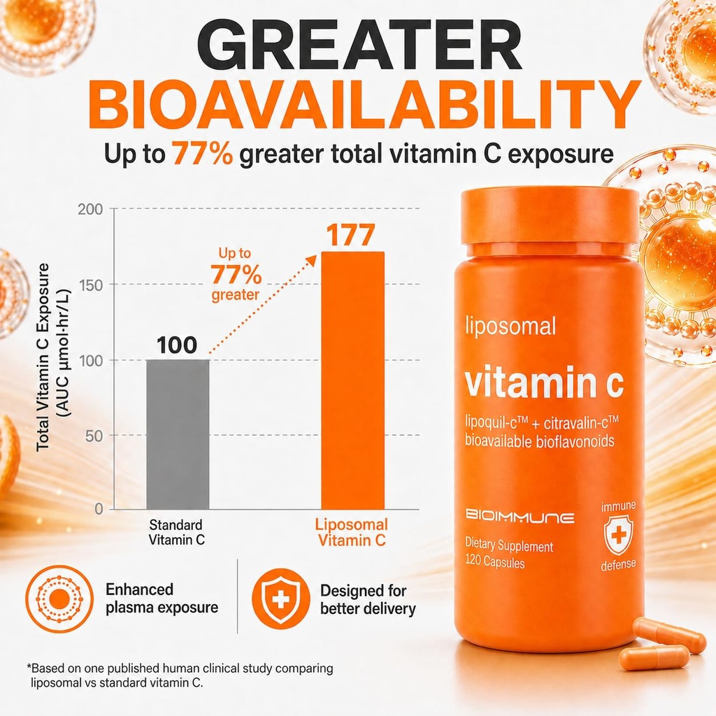 bioimmune-liposomal-vitamin-c-citrus-bio-714E65fbMZL.jpg