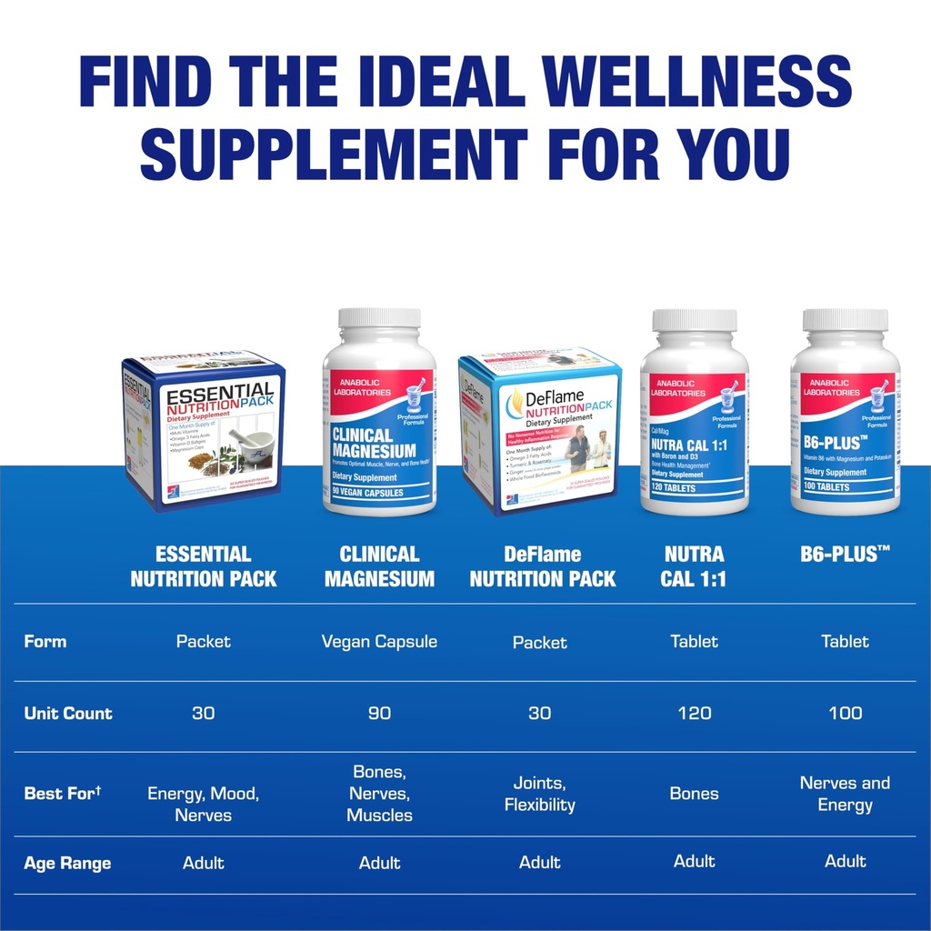 all-in-one-vitamin-packs-for-women-men-c-81xqIxQXIhL.jpg