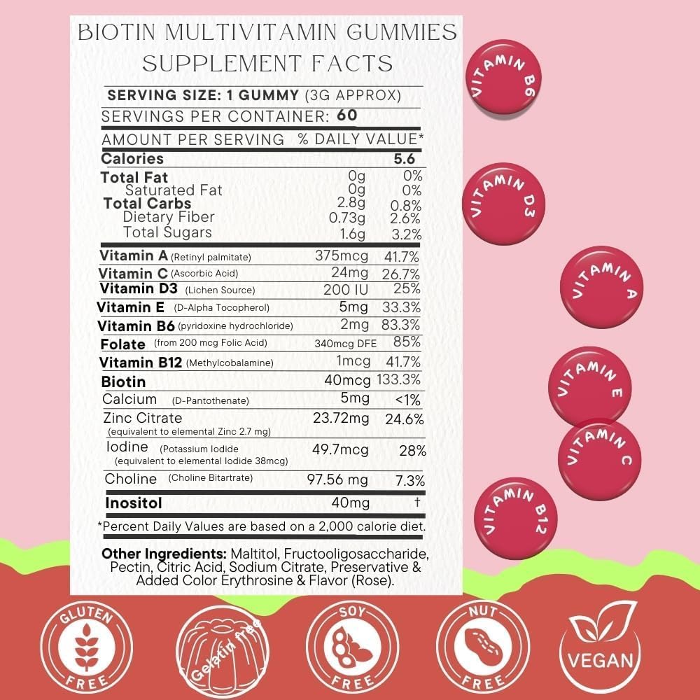 sohm-biotin-gummies-biotin-gummies-for-h-5.jpg