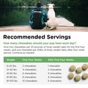 nutri-vet-grass-guard-chewables-for-dogs-81Unuvhdx3L.jpg