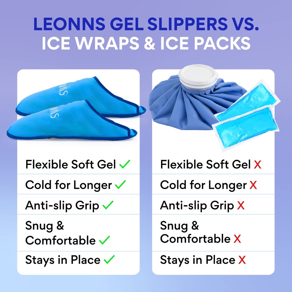 gel-ice-pack-slippers-for-foot-pain-prov-71s1z25Ff4L.jpg