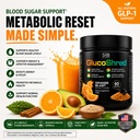 glucoshred-advanced-glp-1-drink-mix-not--71-L49lxZkL.jpg