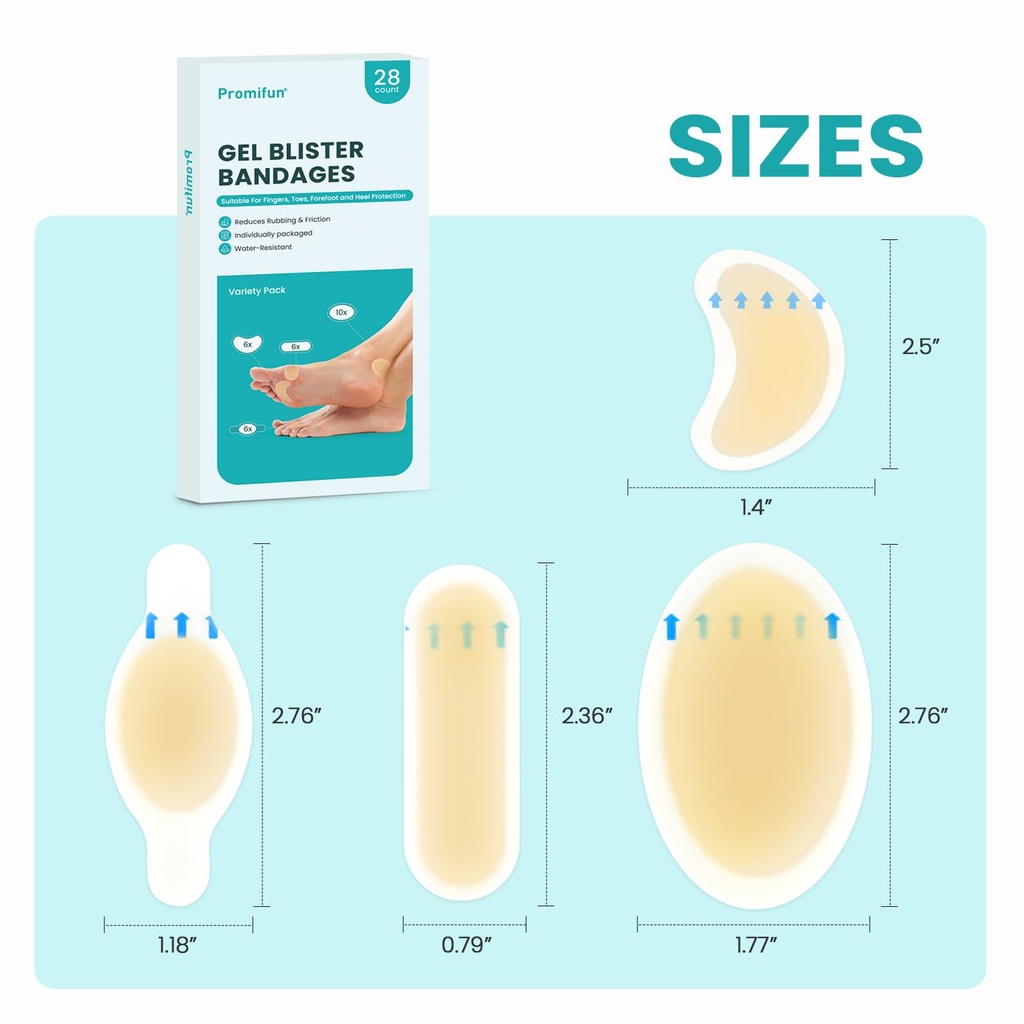 promifun-blister-pads-28-ct-water-resist-61VLatHN1sL.jpg