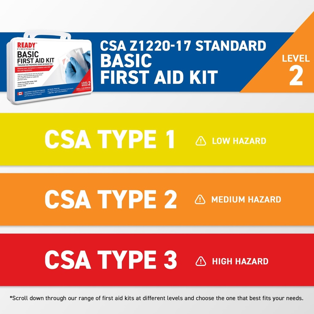ready-first-aid-csa-type-2-basic-first-a-71thhsn12VL.jpg