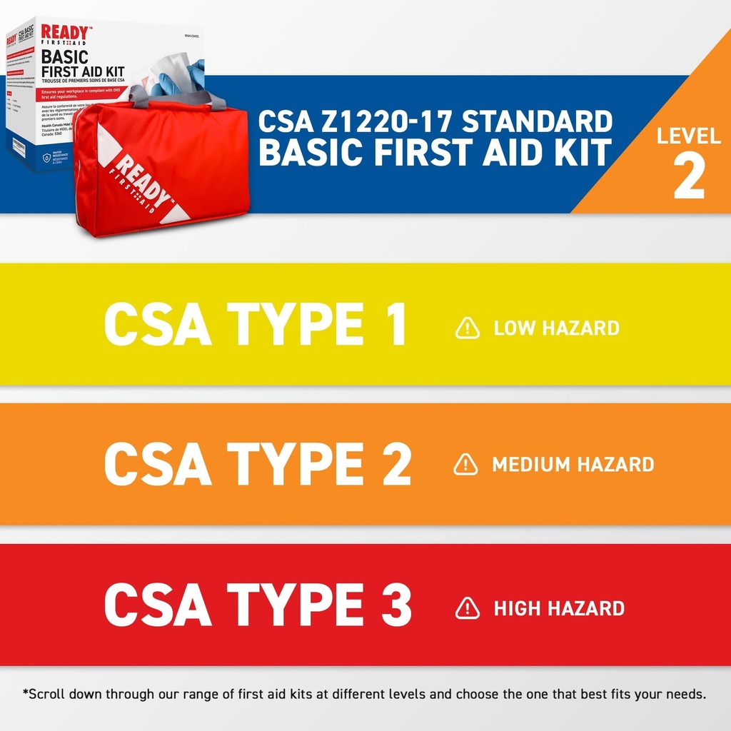 ready-first-aid-csa-type-2-basic-workpla-715hNlbLHGL.jpg