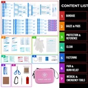 small-first-aid-kit-165-pieces-two-tone--71ydVVxmAML.jpg